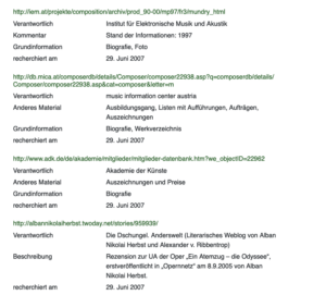 Quelle: Felix Emter, Artikel „Isabel Mundry“, in: MUGI. Musikvermittlung und Genderforschung: Lexikon und multimediale Präsentationen, hg. von Beatrix Borchard, Nina Noeske und Silke Wenzel, HfMT Hamburg, 2003ff. und HfM Weimar, 2022ff. Stand vom 22. Juli 2017, online verfügbar unter https://mugi.hfmt-hamburg.de/receive/mugi_person_00000585, zuletzt abgerufen am 26. Juni 2024. Quelle: Felix Emter, Artikel „Isabel Mundry“, in: MUGI. Musikvermittlung und Genderforschung: Lexikon und multimediale Präsentationen, hg. von Beatrix Borchard, Nina Noeske und Silke Wenzel, HfMT Hamburg, 2003ff. und HfM Weimar, 2022ff. Stand vom 22. Juli 2017, online verfügbar unter https://mugi.hfmt-hamburg.de/receive/mugi_person_00000585, zuletzt abgerufen am 26. Juni 2024.