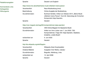 MUGI Redaktion, Artikel „Kaija Saariaho“, in: MUGI. Musikvermittlung und Genderforschung: Lexikon und multimediale Präsentationen, hg. von Beatrix Borchard und Nina Noeske, Hochschule für Musik und Theater Hamburg, 2003ff. Stand vom 9. Juni 2023, online verfügbar unter https://mugi.hfmt-hamburg.de/receive/mugi_person_00000703, zuletzt abgerufen am 10. April 2024.